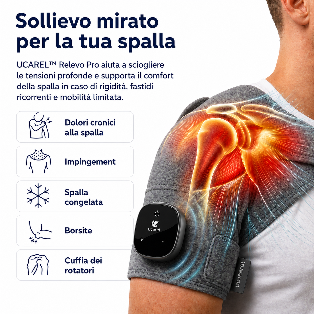 UCAREL™ Relevo Pro — Massaggiatore Spalla 3-in-1 con Tecnologia OrtoCalor™