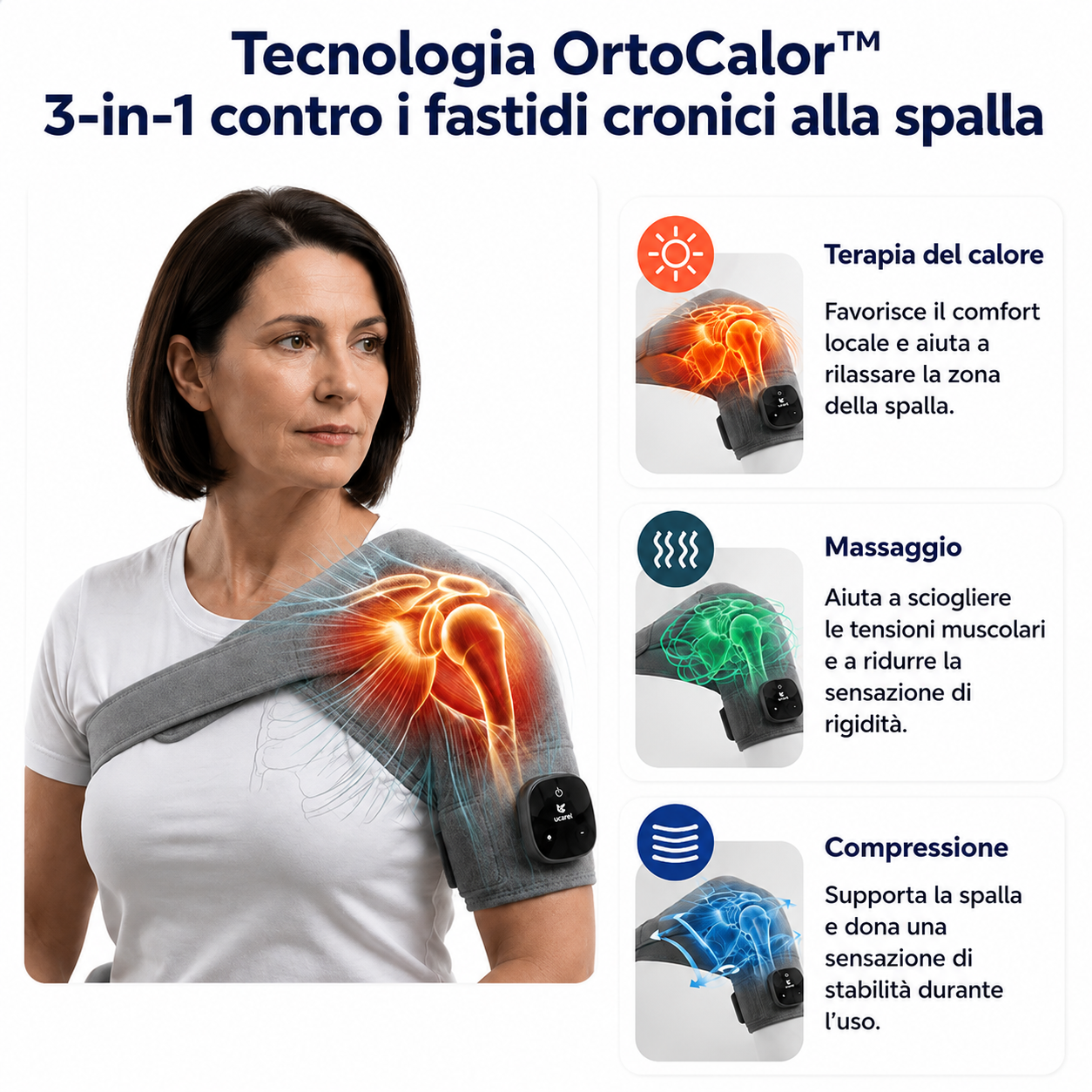 UCAREL™ Relevo Pro — Massaggiatore Spalla 3-in-1 con Tecnologia OrtoCalor™