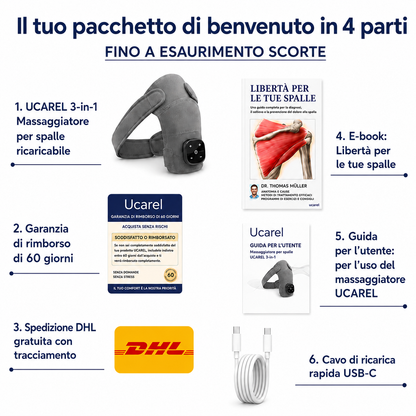 UCAREL™ Relevo Pro — Massaggiatore Spalla 3-in-1 con Tecnologia OrtoCalor™